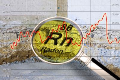 Radon Analysis in Lake County, IL